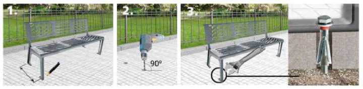 Scellement Banc Polka